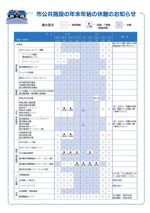 年末年始の施設休館のお知らせ