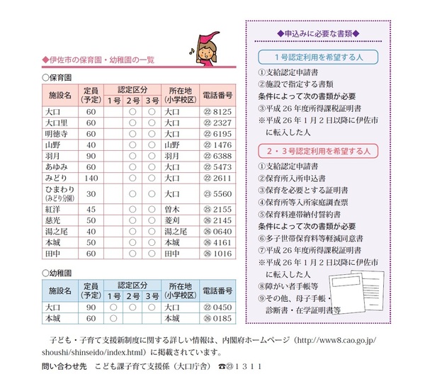 子ども・子育て支援新制度
