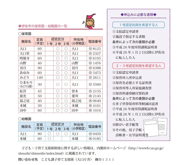 子ども・子育て支援新制度