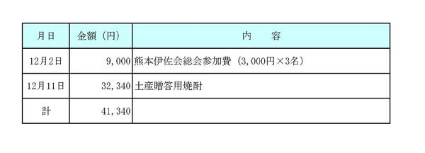 平成29年12月分