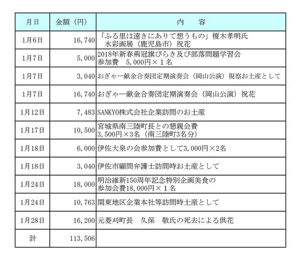 平成30年1月分