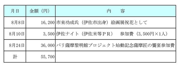 平成30年8月分