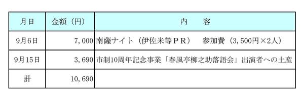 平成30年9月分