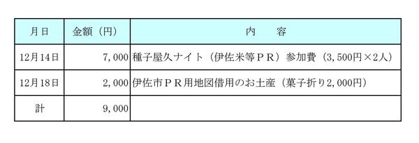 平成30年12月分