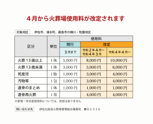 火葬場使用料改定のお知らせ