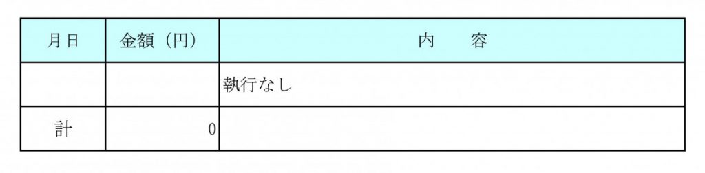 令和２年５月