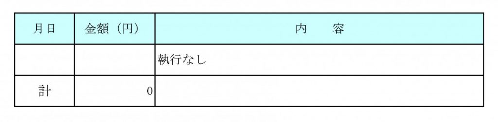 令和２年５月