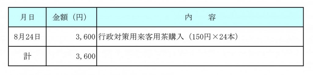 令和２年８月