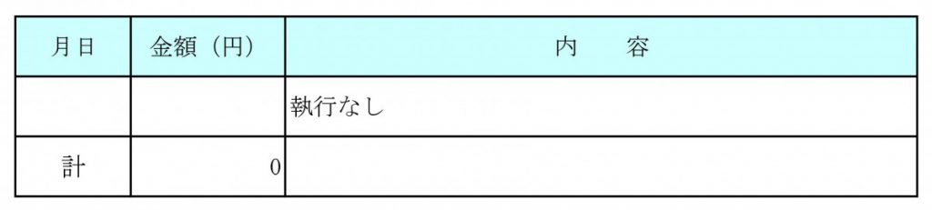 令和２年９月分