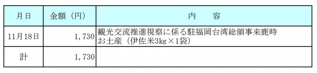 令和２年11月