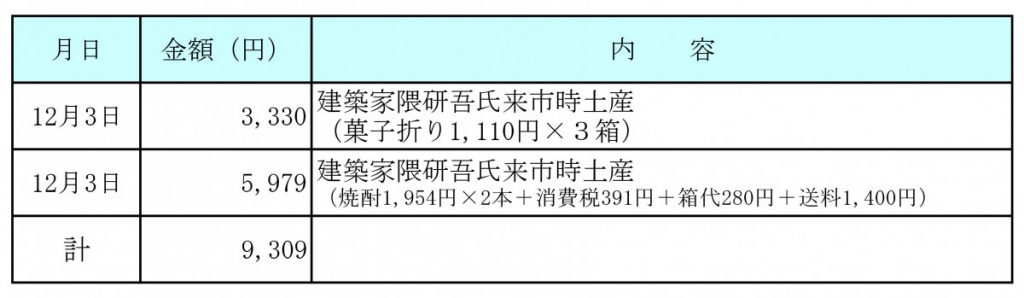 令和２年12月