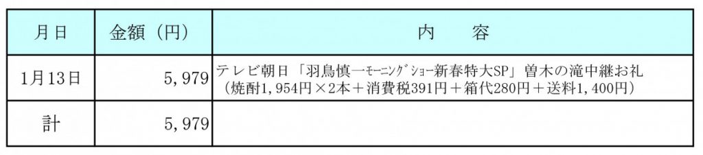 令和３年１月