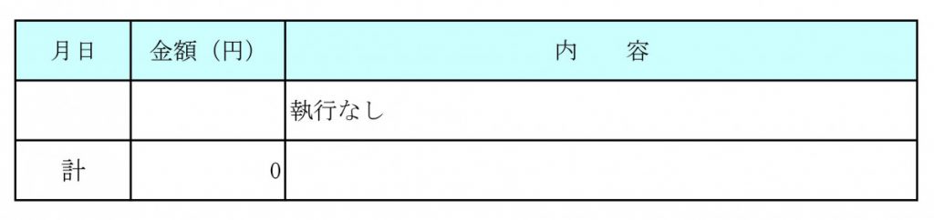 令和３年２月