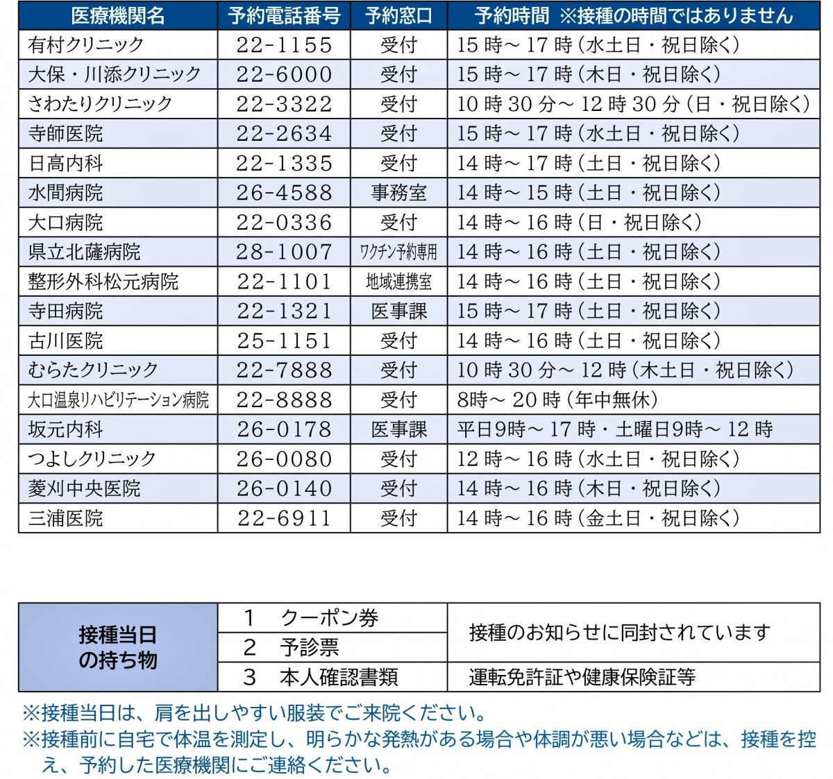 新型 コロナ ウイルス 鹿児島