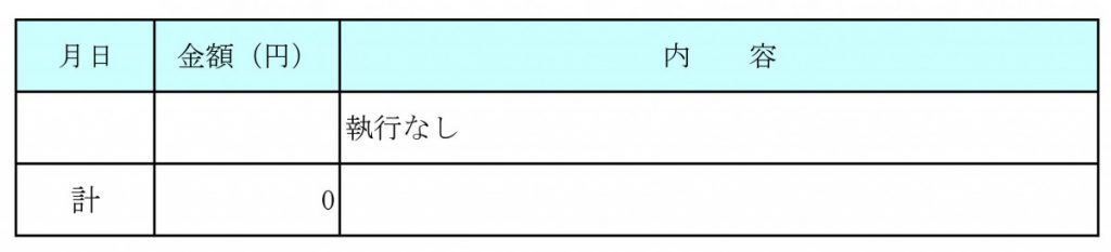 令和３年４月