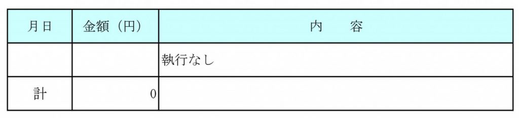 令和３年４月