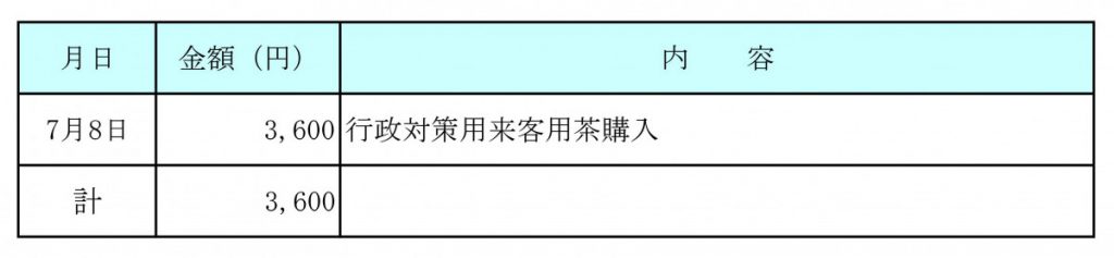 令和３年７月分　交際費執行状況