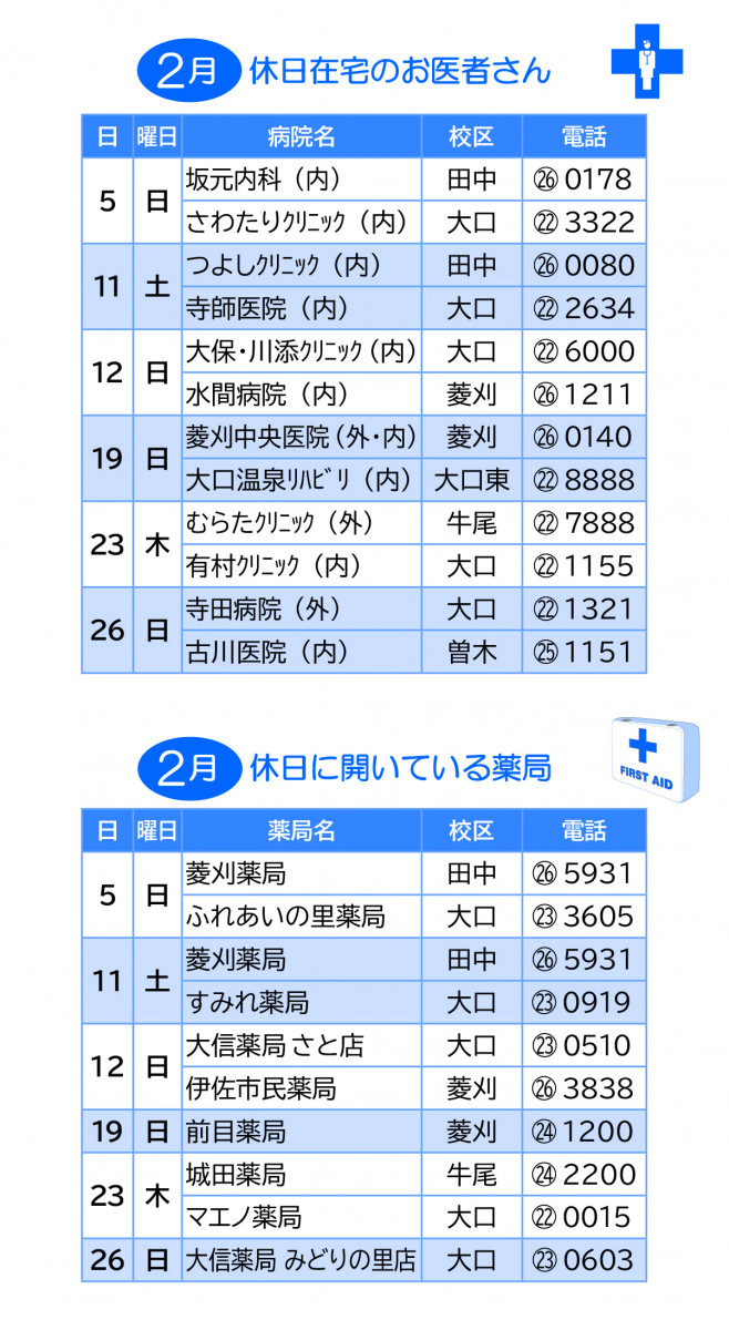 ２月～３月　 休日当番医・薬局