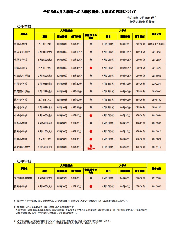 令和５年４月入学者への入学説明会、入学式の日程について