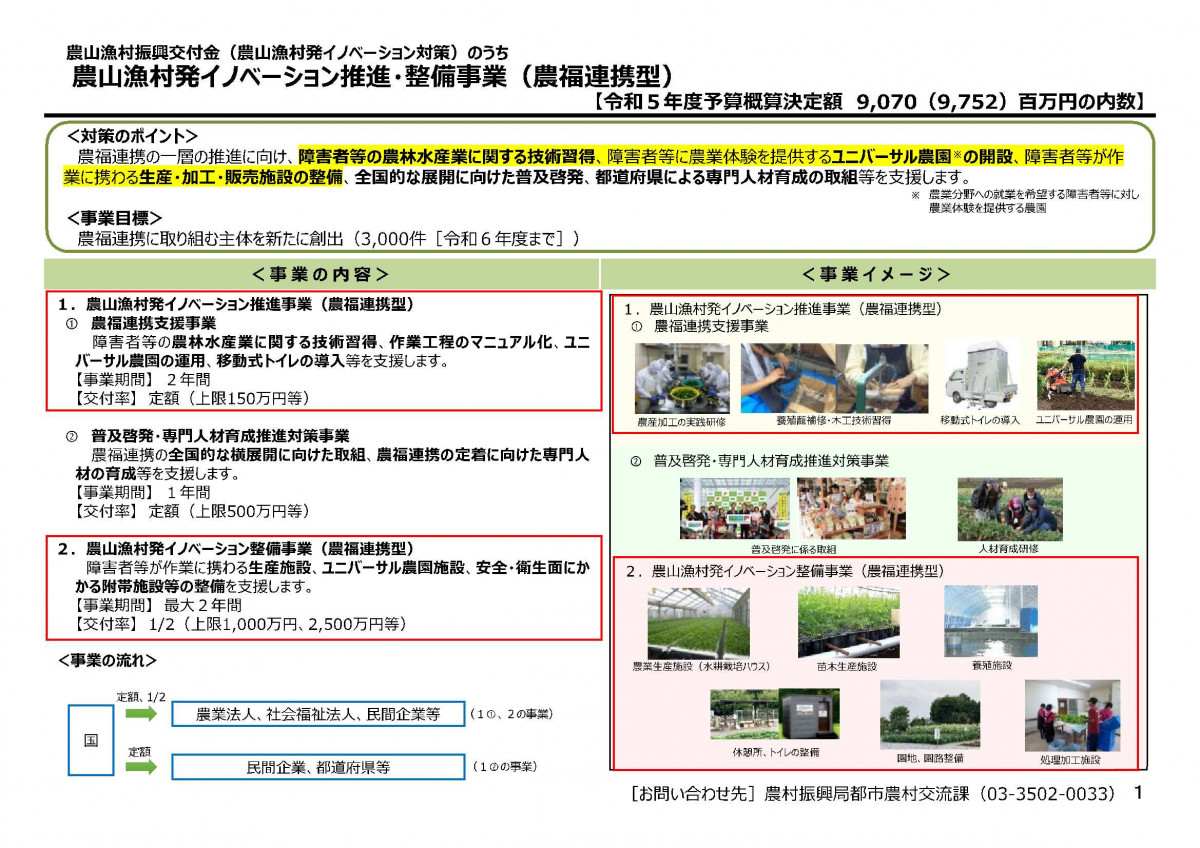 【公募締切3/10】令和5年度農山漁村振興交付金（農福連携型）