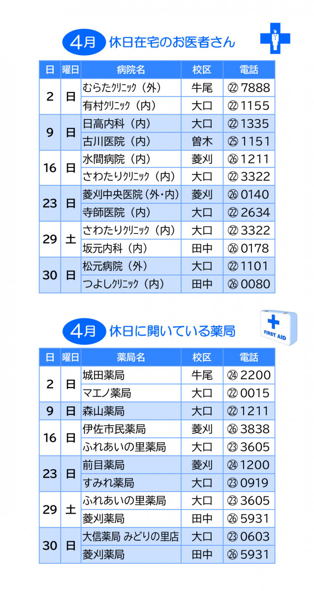 ４月～５月　 休日当番医・薬局