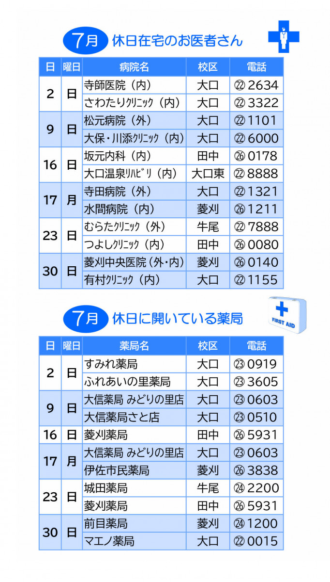 ７月　 休日当番医・薬局