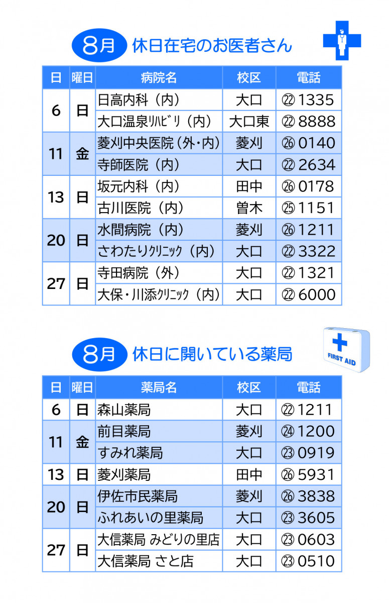 ８月　 休日当番医・薬局