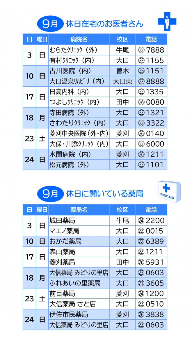 9月・１０月　 休日当番医・薬局