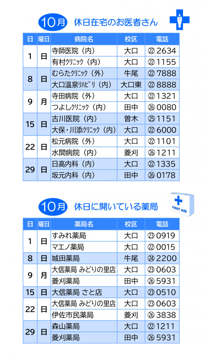 10月の当番医