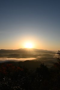 原点回帰