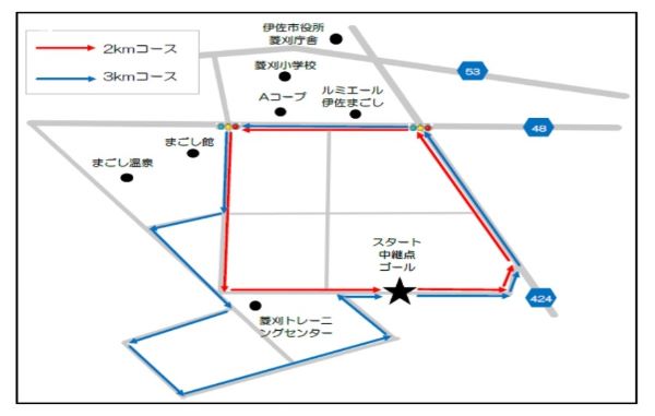 【10/２（木）】姶良・伊佐地区中学校総合体育大会駅伝競走大会の開催について