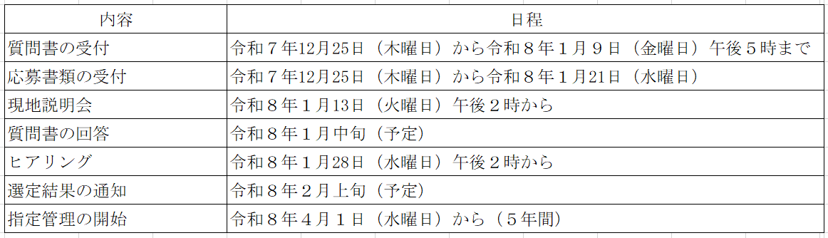 【1/16掲載:指定管理者募集要項の質問に対する回答について】伊佐北姶良火葬場「ひしかり苑」指定管理者を再募集します。